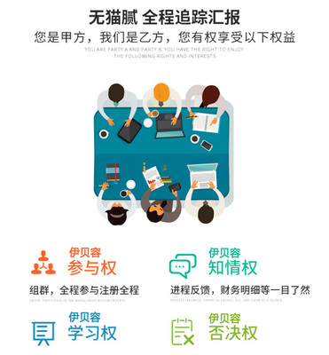 一站式企业服务 从公司注册到知识产权与运营托管