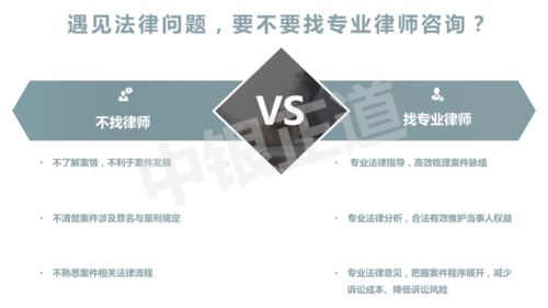 中银正道 24小时快速诊案，以版权代理服务铸就高品质法律服务产品